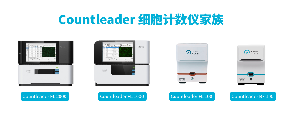 【自動化細胞計數(shù)儀FL2000】解放雙手，擺脫細胞計數(shù)困境！